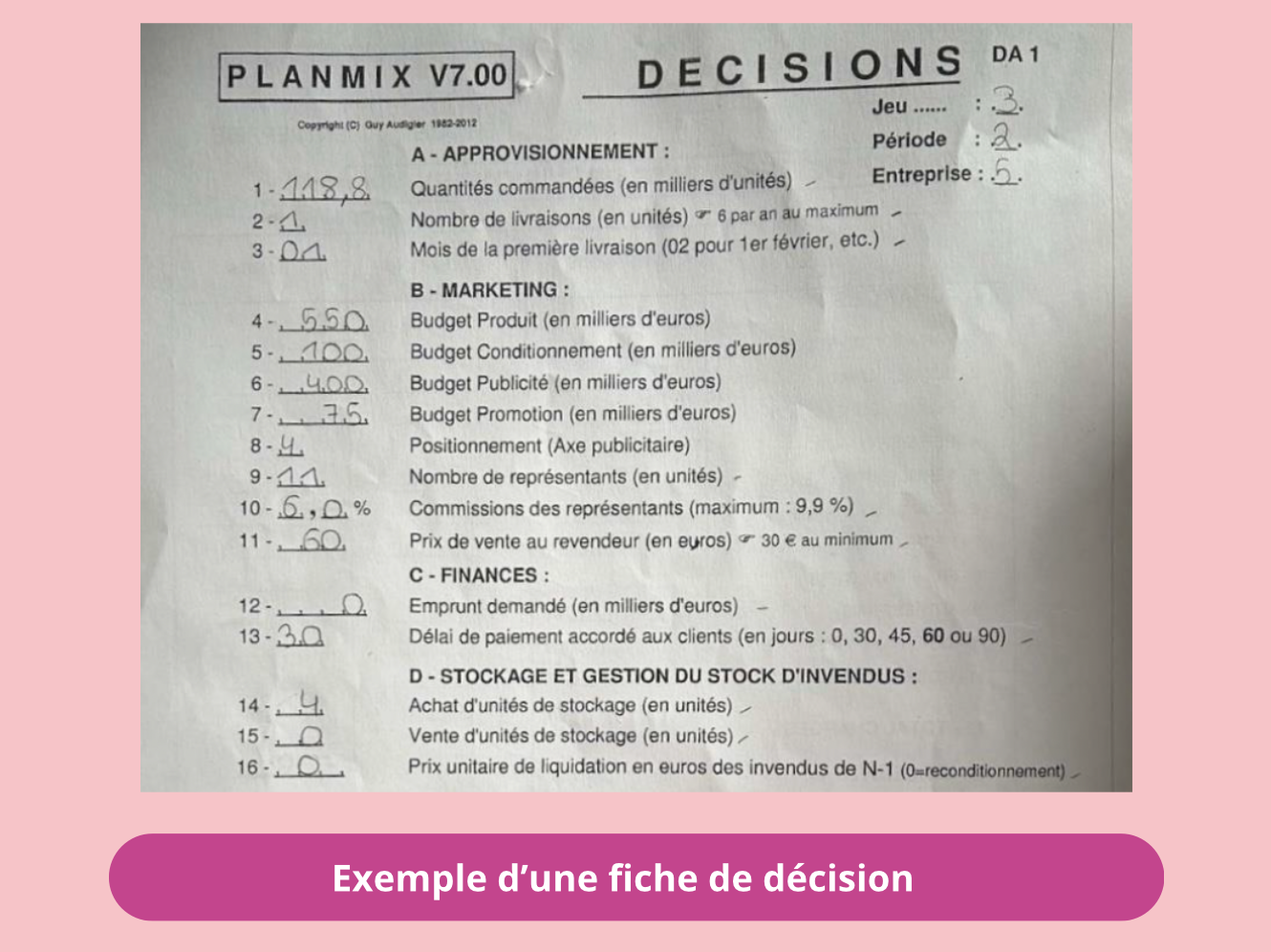 Fiche de décision